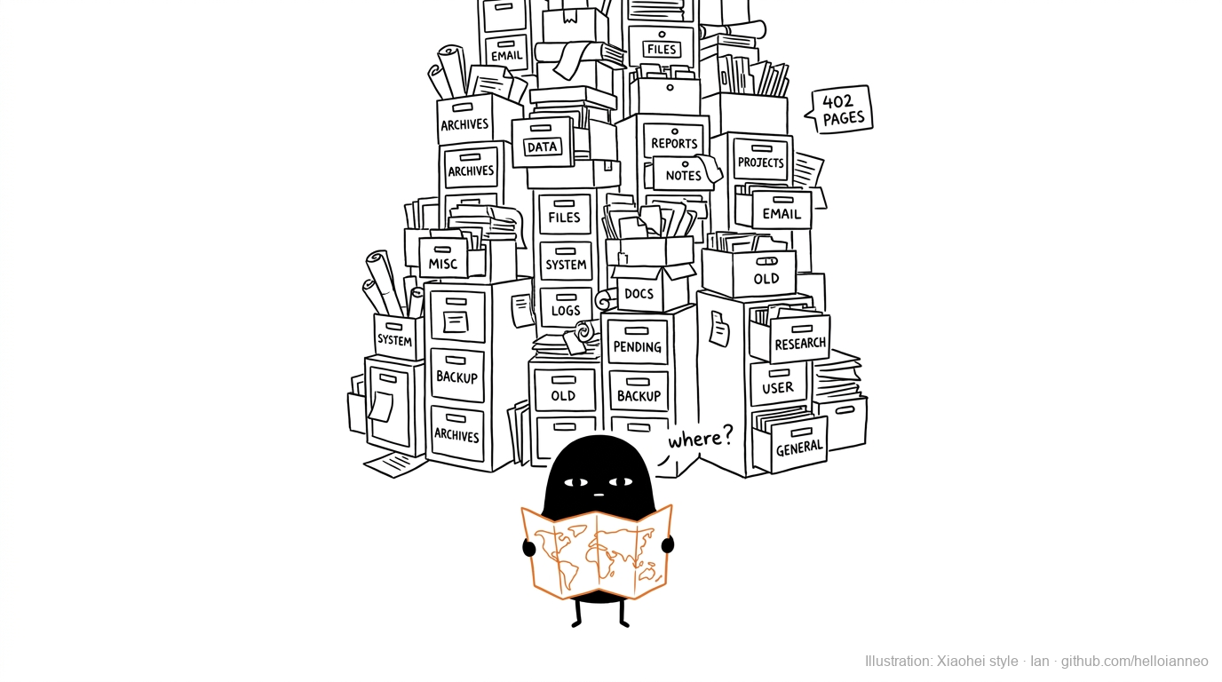 Illustration: a tiny Xiaohei with a map dwarfed by a towering wall of 402 department-labelled boxes, unsure which to open, captioned where. Xiaohei illustration style by Ian.